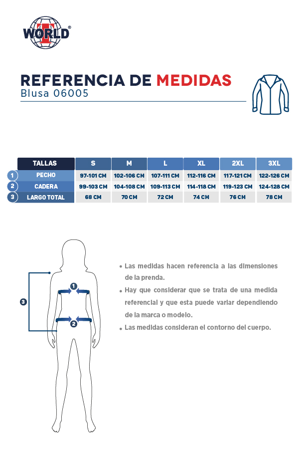 Guia de tallas